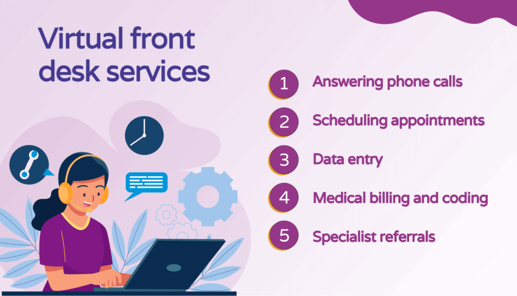 Virtual Front Desk for Private Practices Hello Rache