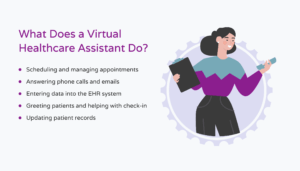 Duties of a virtual healthcare assistant
