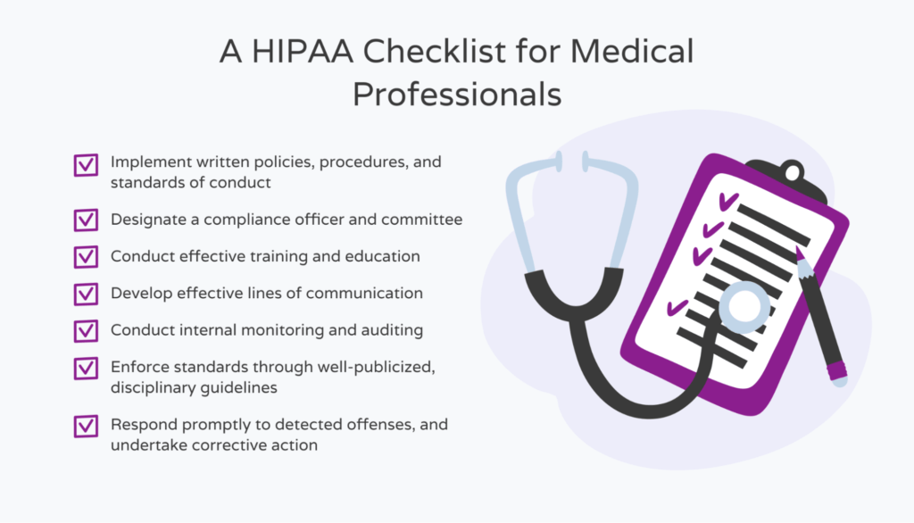 A HIPAA Checklist for Medical Professionals - Hello Rache