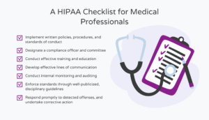 HIPPA checklist for medical practices