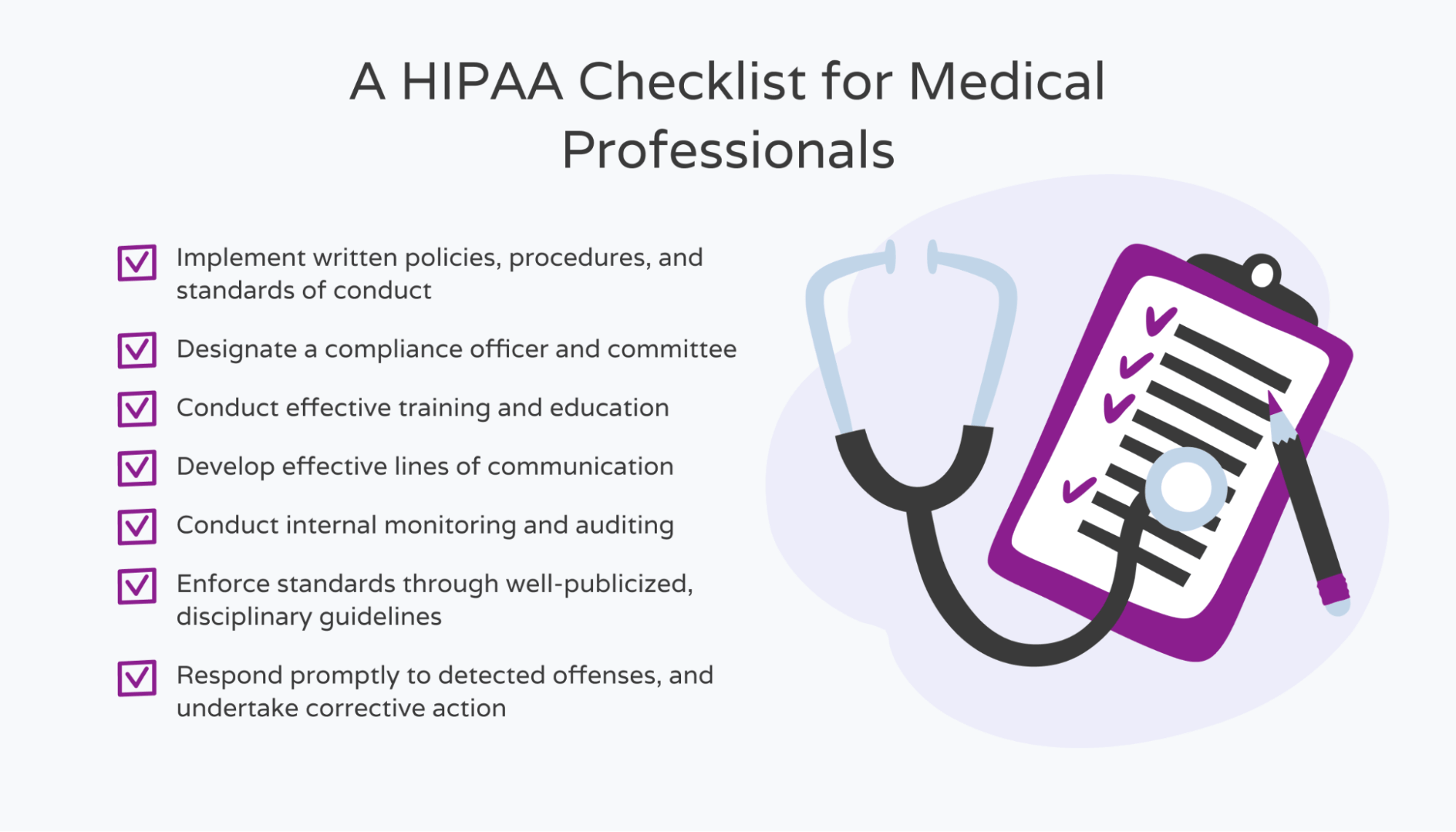 HIPPA checklist for medical practices