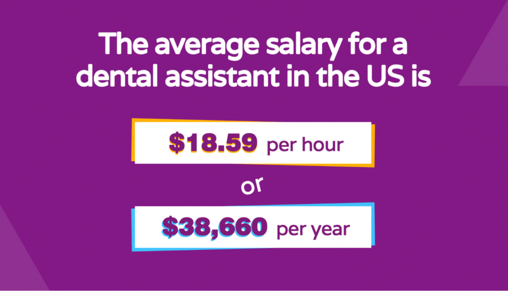 Medical Assistants Vs Dental Assistants Hello Rache   Dental Assistant Salary 1024x586 