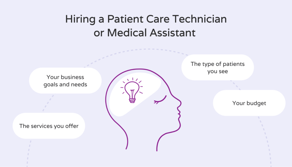 Patient Care Technician vs Medical Assistant Hello Rache