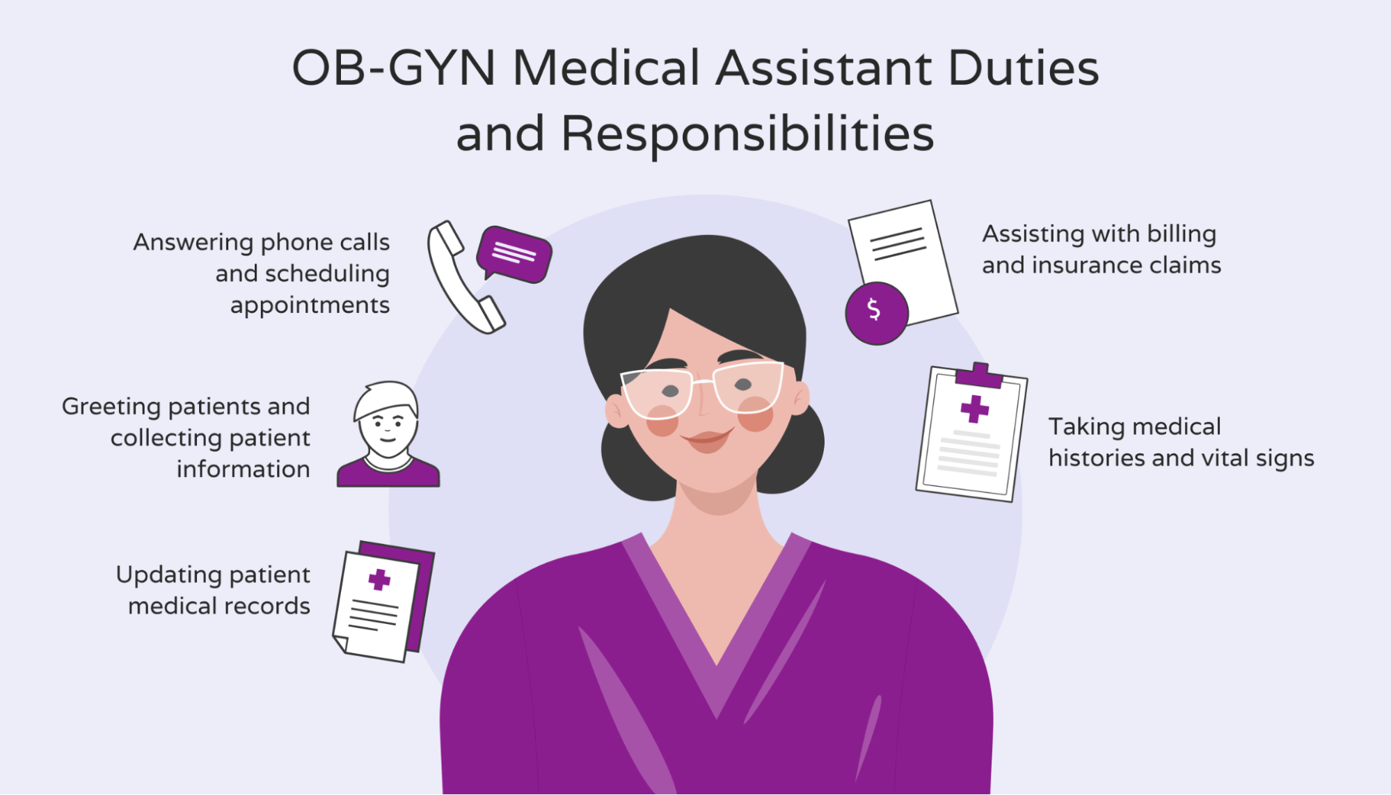 Common duties of an Ob Gyn medical assistant