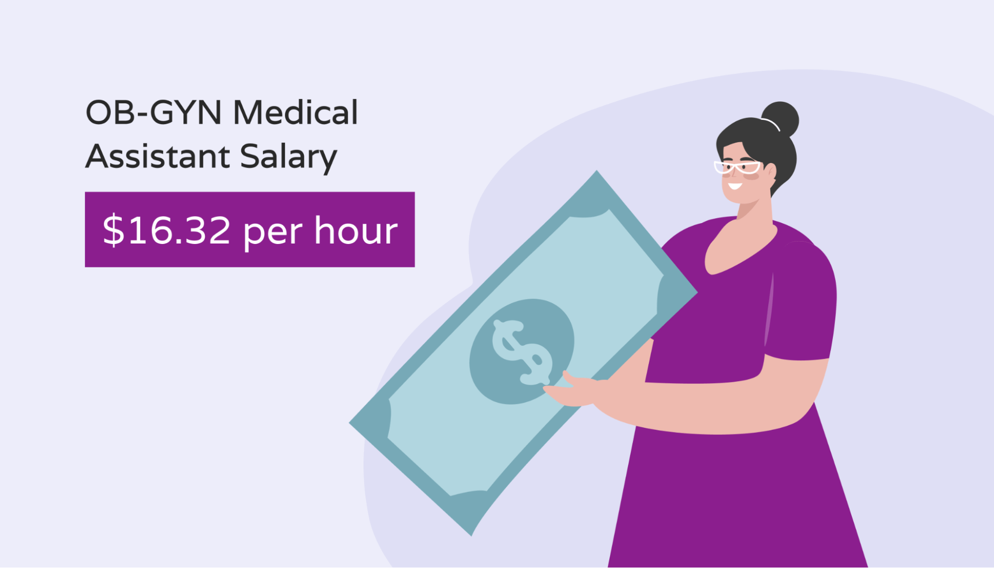  Salary for an Ob Gyn medical assistant