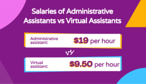 Image showing the salaries of an administrative assistant and a virtual assistant
