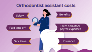Orthodontist assistant costs