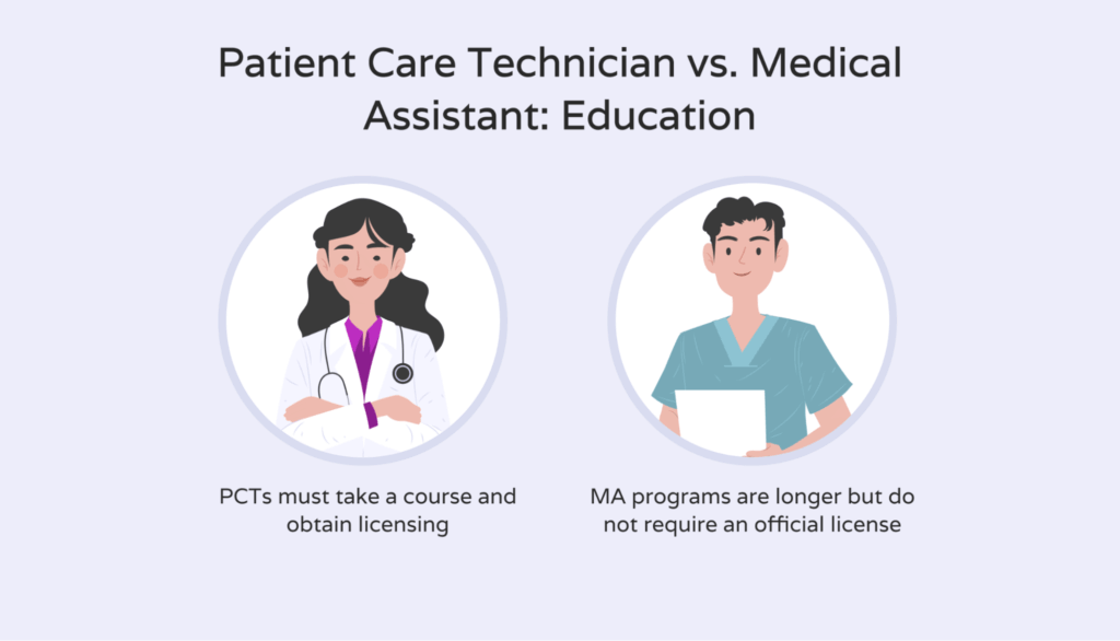 Patient Care Technician vs Medical Assistant Hello Rache