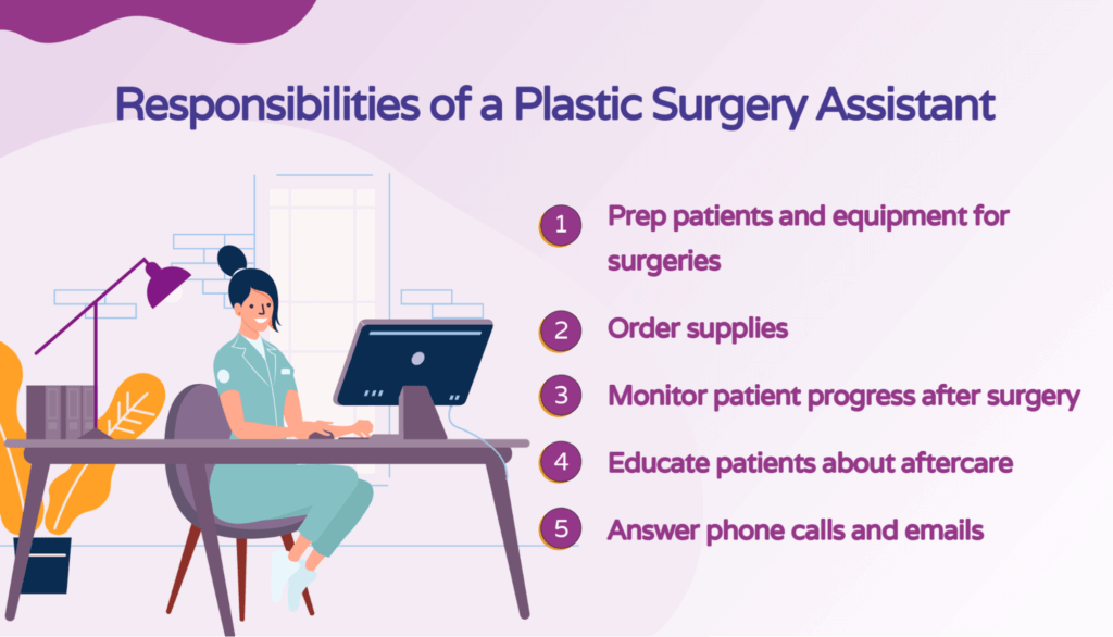 What Is a Plastic Surgery Medical Assistant? Hello Rache