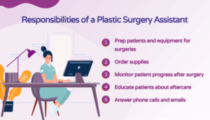 List of plastic surgery assistant responsibilities