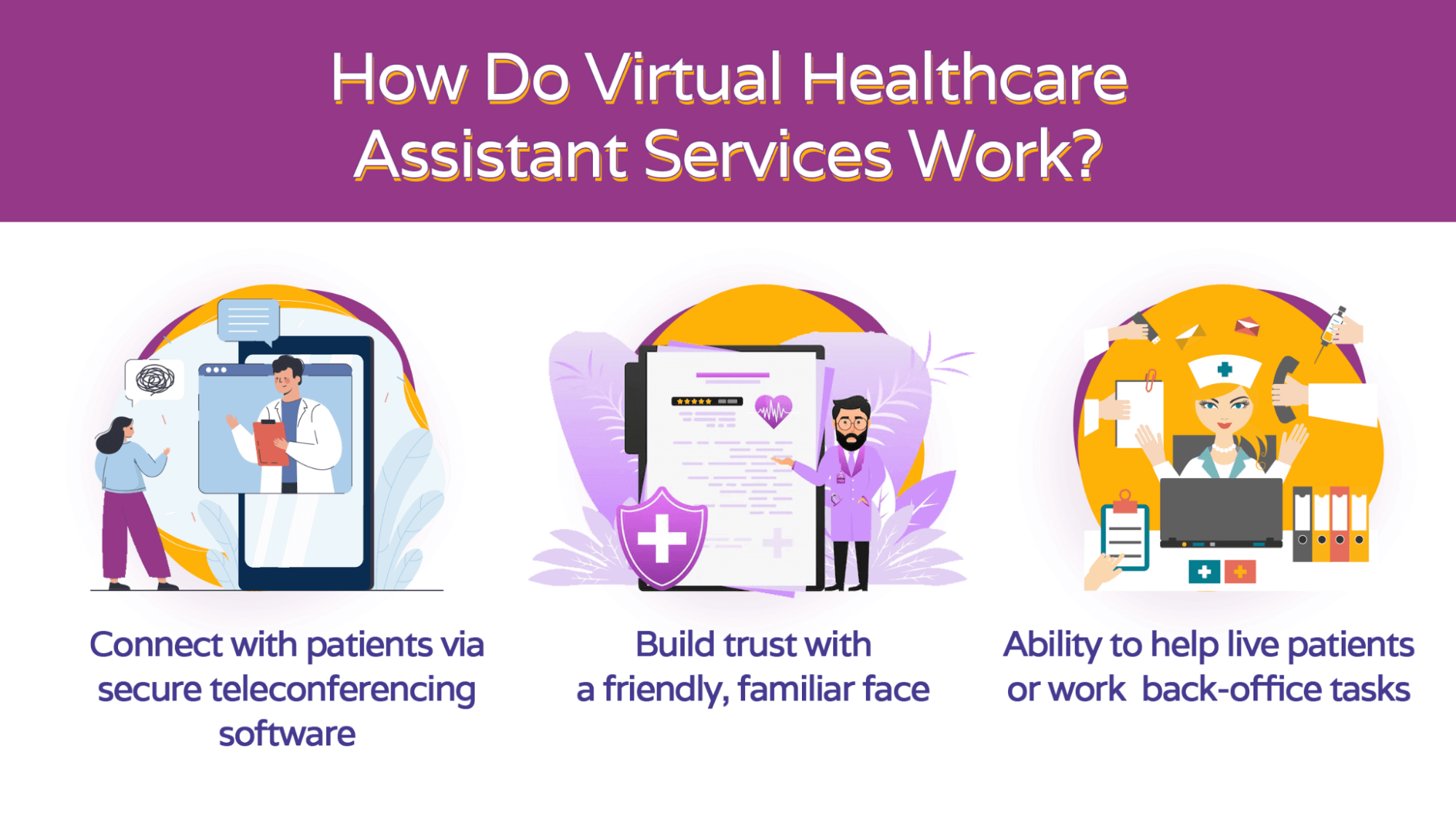 Learn the facts on virtual healthcare assistants