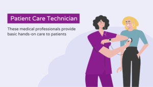 Graphic defining patient care technician.