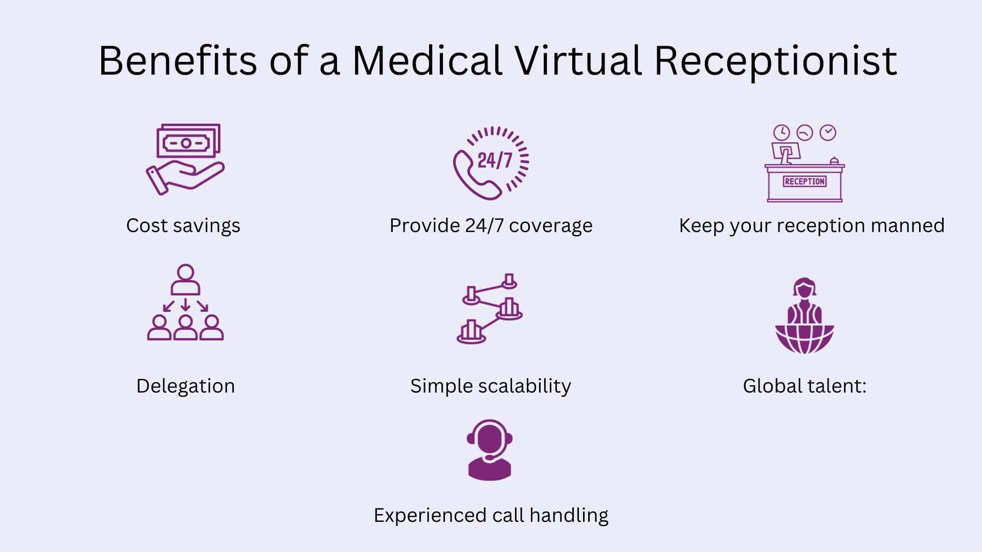 Benefits of a Medical Virtual Receptionist