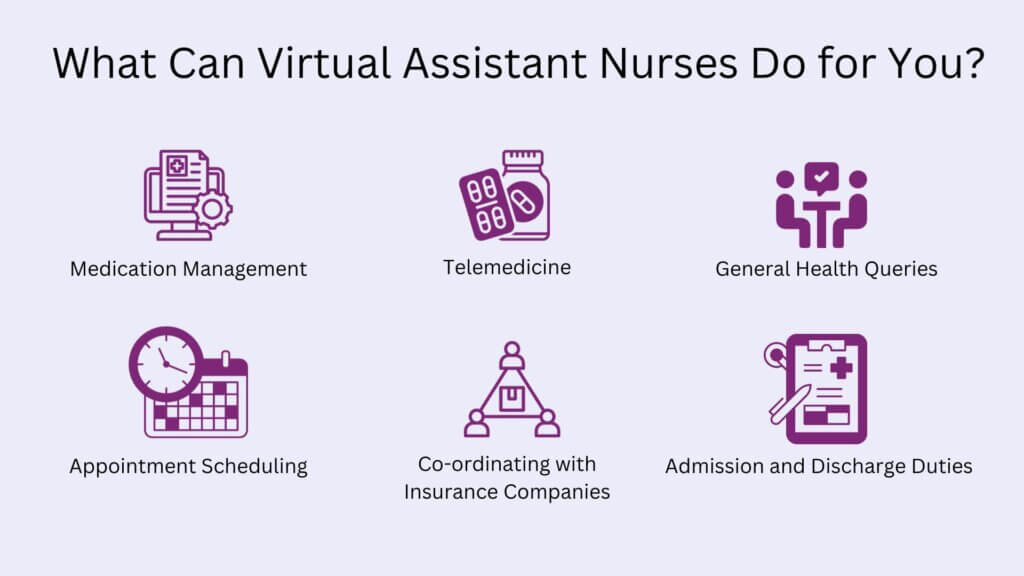 What Can Virtual Assistant Nurses Do for You?