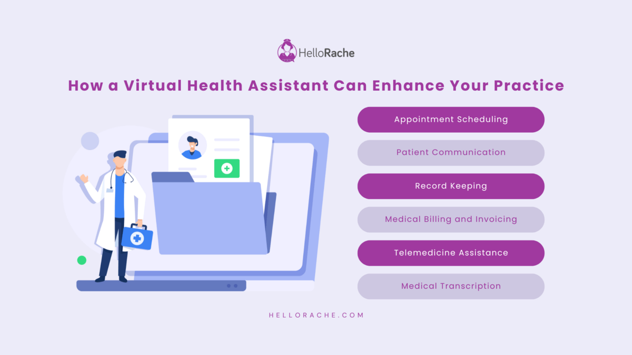 Why Should Every Doctor Hire a Healthcare Virtual Assistant? - Hello Rache