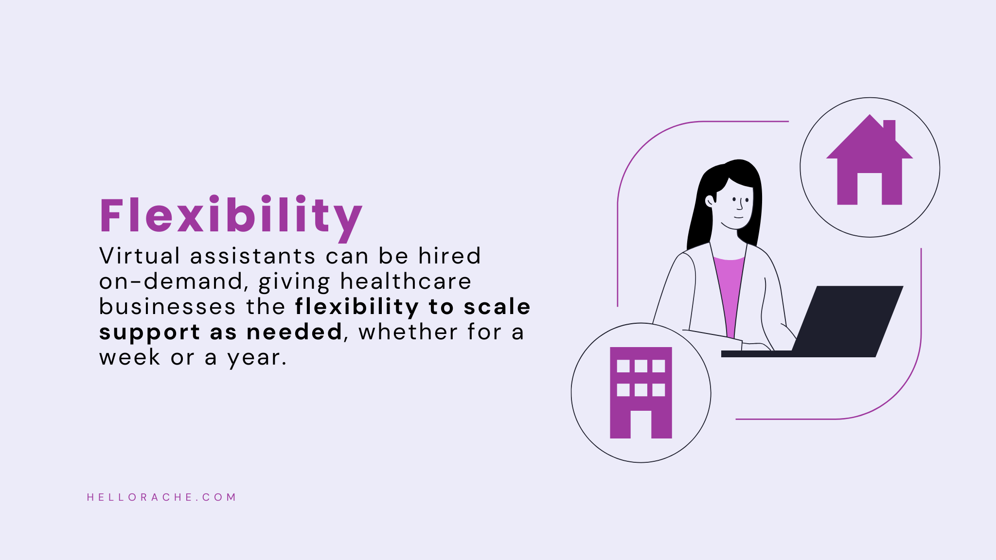 Virtual assistants offer healthcare businesses flexibility to scale support on-demand, from short-term to long-term needs, ensuring efficient staffing and smooth operations.