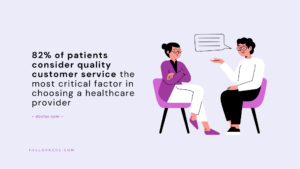 Statistic: 82% of patients prioritize quality customer service when selecting a healthcare provider, emphasizing its importance in patient choice.