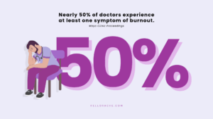 Nearly 50% of doctors experience at least one symptom of burnout, as shown by a split silhouette of a doctor—one side looking exhausted and the other side energized.