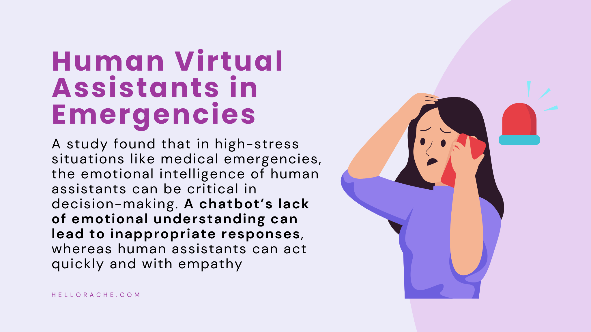 A comparison of human virtual assistants and chatbots in medical emergencies, highlighting the importance of emotional intelligence in decision-making and quick action.
