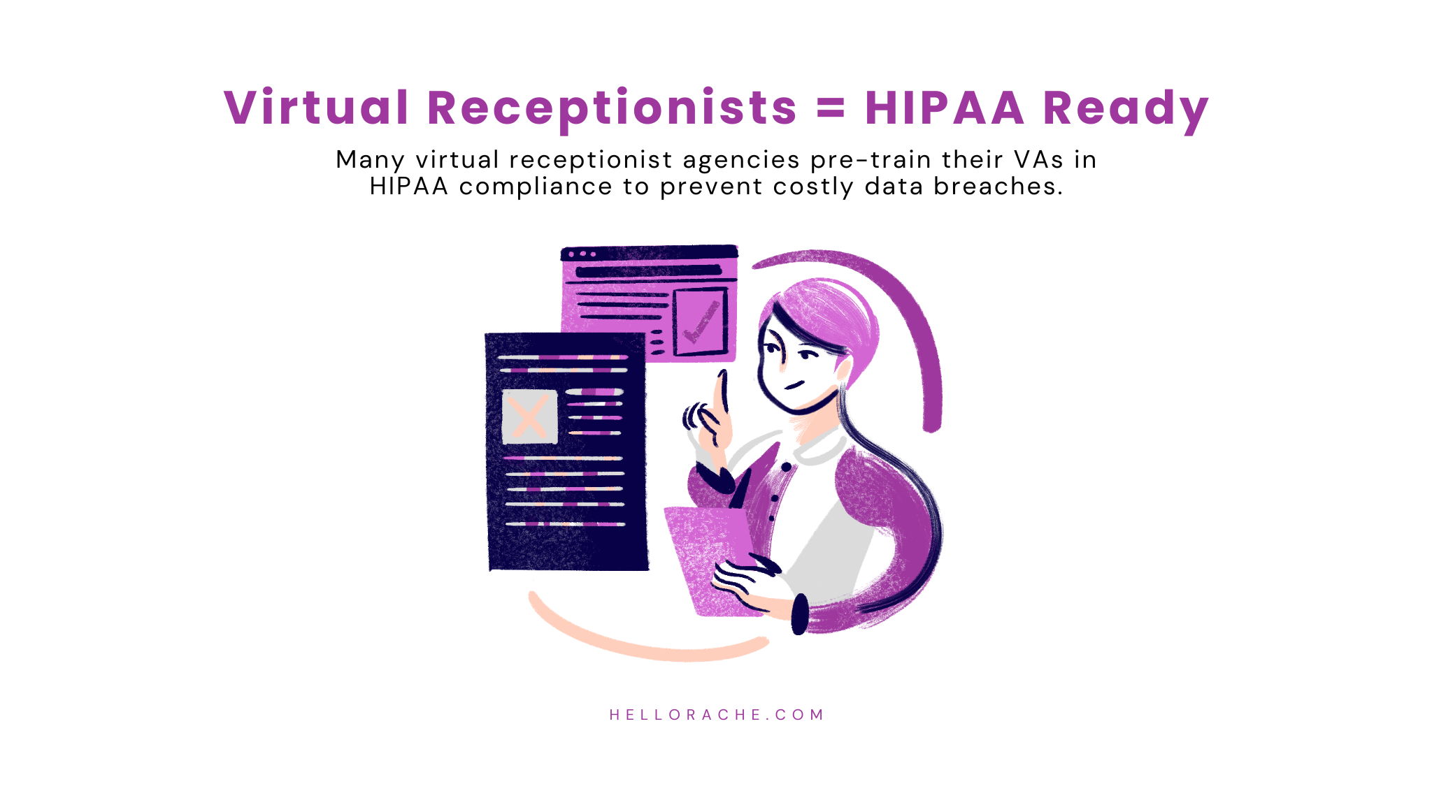 Infographic highlighting how a physician virtual assistant is HIPAA-compliant and trained to handle sensitive patient data securely