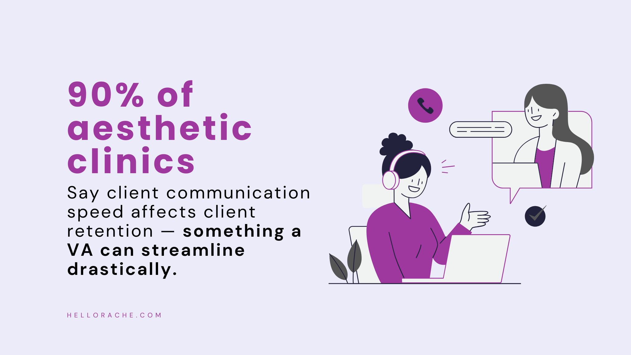 90% of aesthetic clinics say client communication speed affects retention – virtual assistants for aesthetic clinics help improve response times and engagement