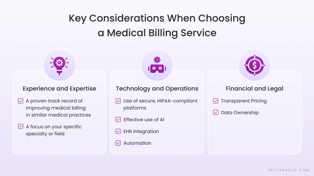 Key considerations when choosing a medical billing service