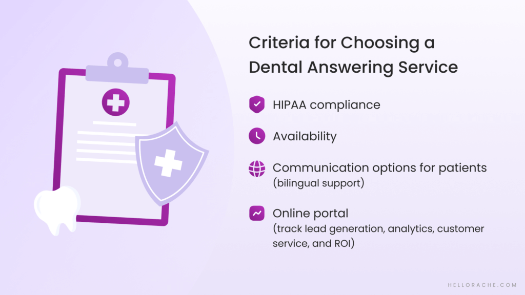 infographic showing the criteria for choosing a dental answering service