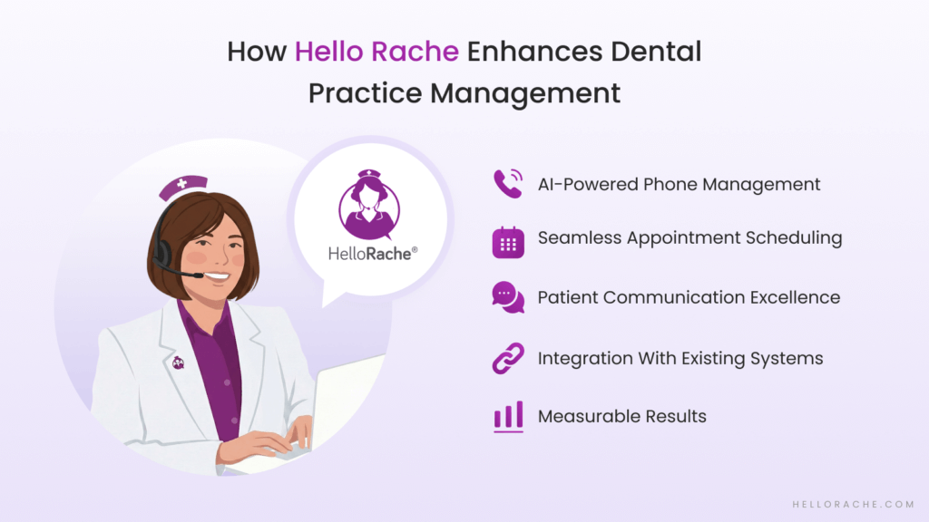 Ways Hello Rache Enhances Dental Practice Management
