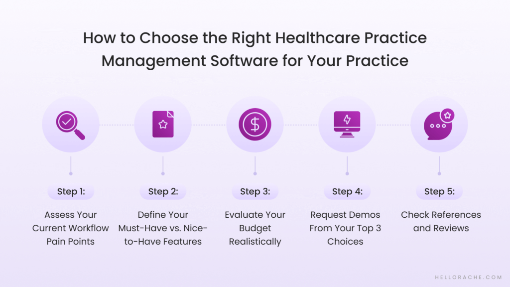 How to Choose the Right Healthcare Practice Management Software for Your Practice