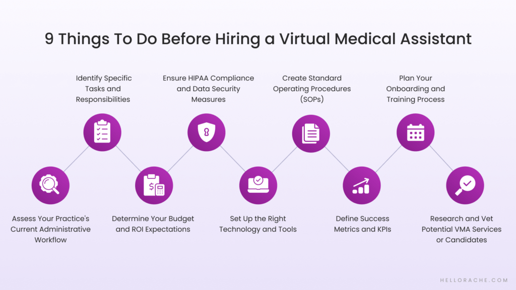 9 Things To Do Before Hiring a Virtual Medical Assistant