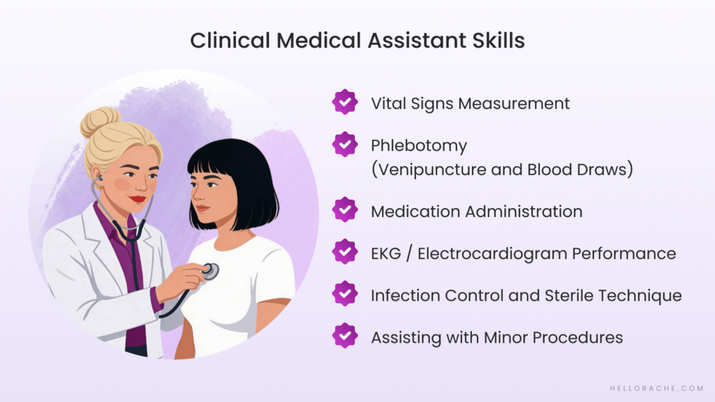 Clinical Medial Assistant Skills