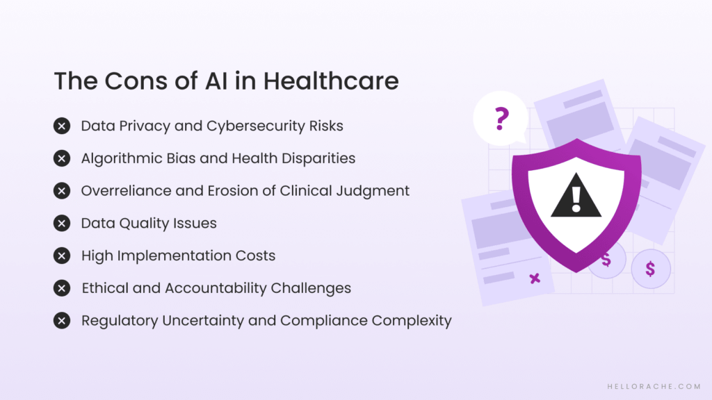 Cons of AI in Healthcare