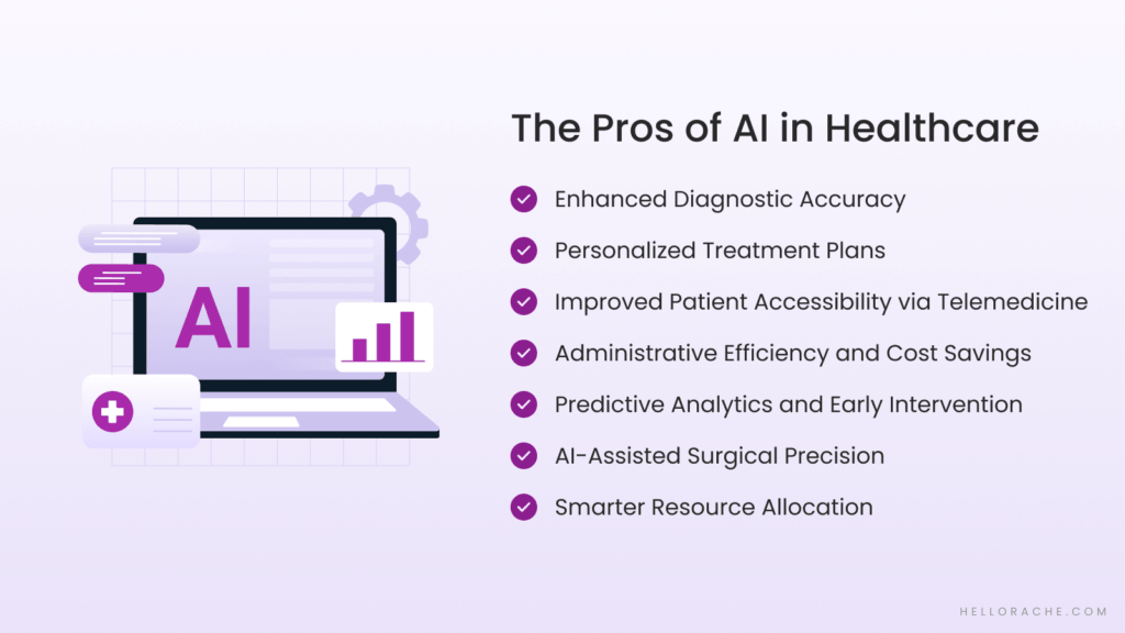 Pros of AI in Healthcare