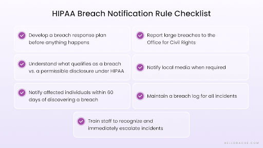 HIPAA Breach Notification Rule Checklist