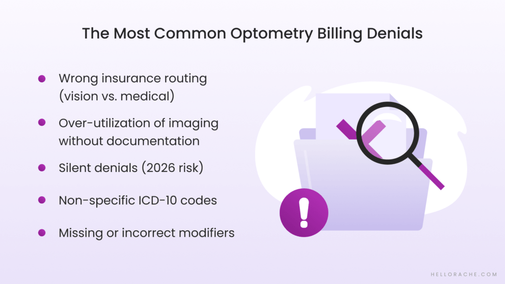 Infographic showing the most common optometry billing denials