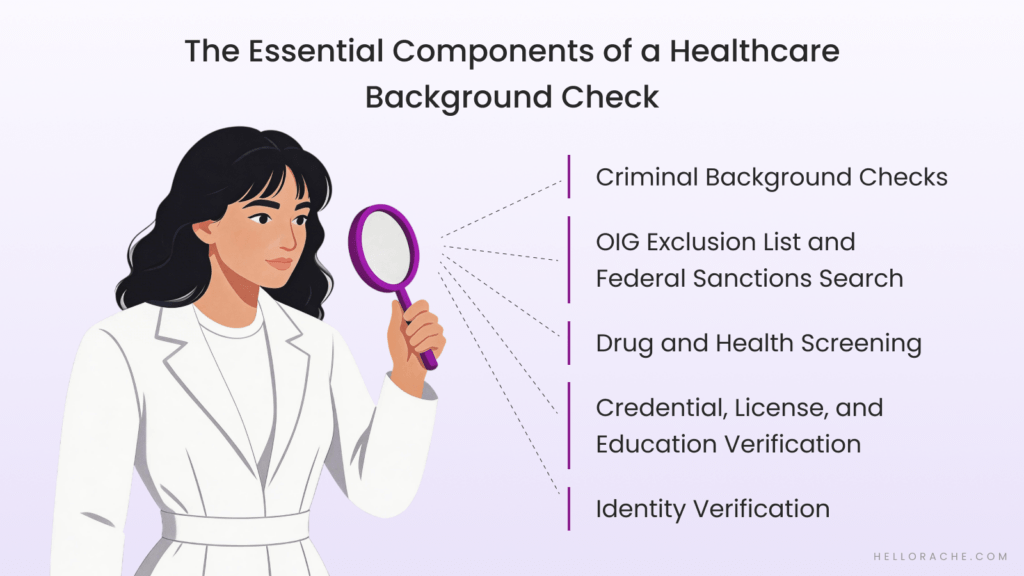 Essential Components of a Healthcare Background Check
