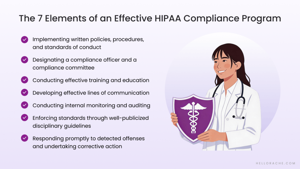 7 Elements of an Effective HIPAA Compliance Program