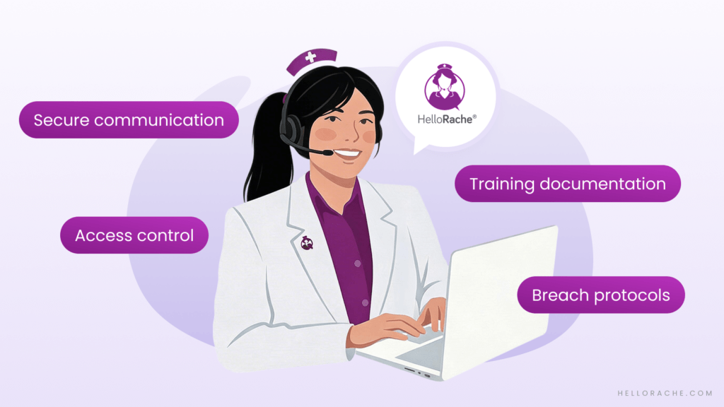 How Virtual Medical Assistants fit into HIPAA Compliance