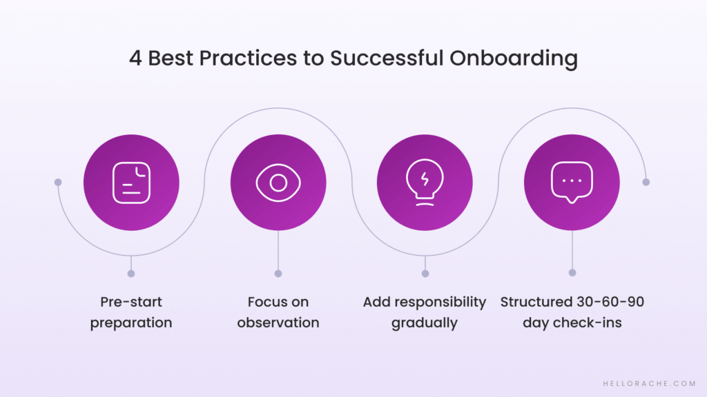 Best Practices to Successful Onboarding